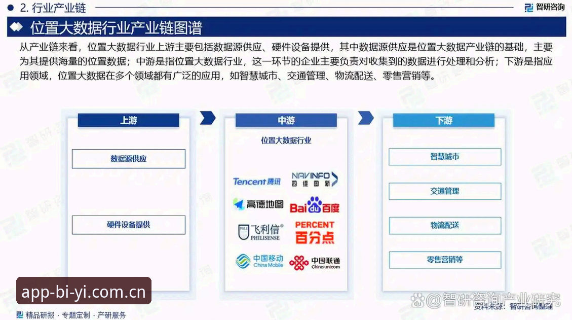 揭秘必一体育APP安卓：功能、体验与行业趋势的深度解析