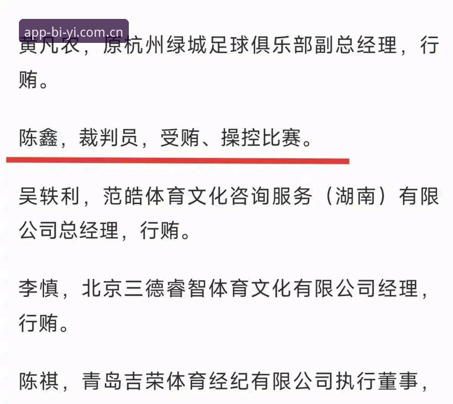 揭秘中国足协第三批禁足名单：65人背后的足球乱象与深层反思